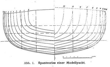 1910_Modellyachtbau_1